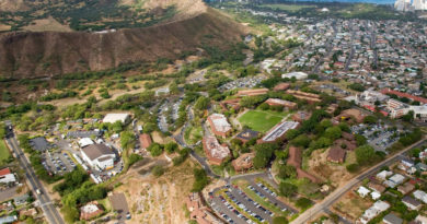 University of Hawaii